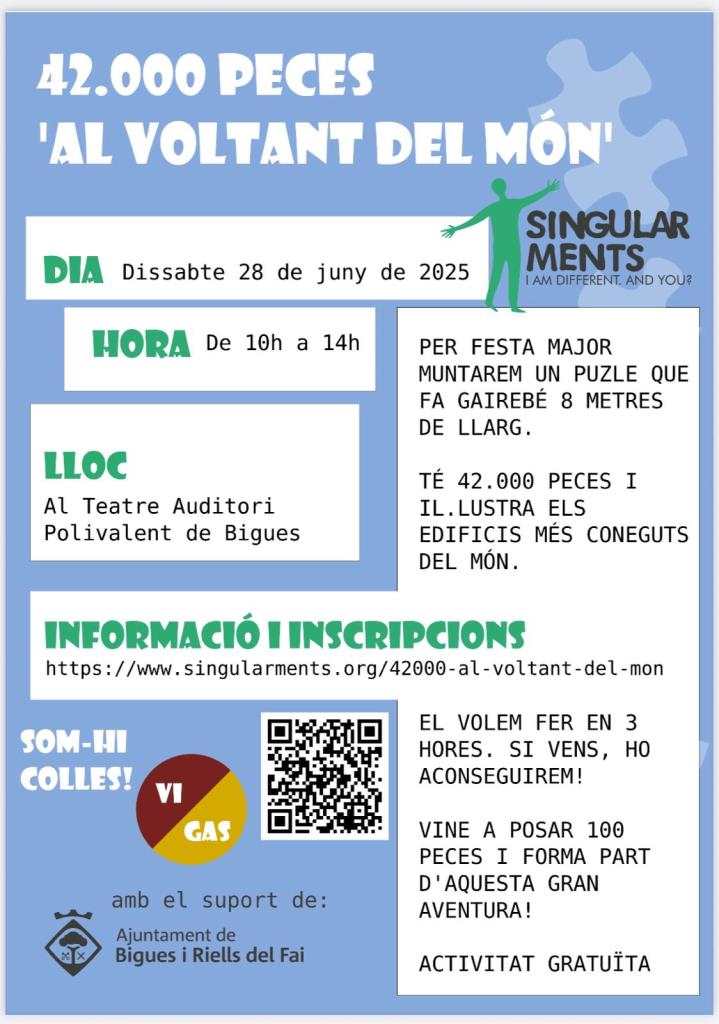 Encuentro 42.000 piezas La Vuelta al Mundo